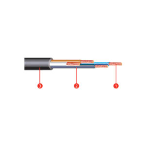 CABLE INPAFLEX