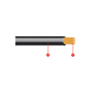 CABLE INPASOLD