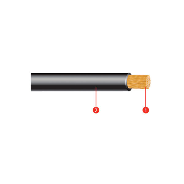 CABLE INPASOLD