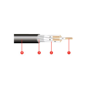 CABLE INPACONT FLEX