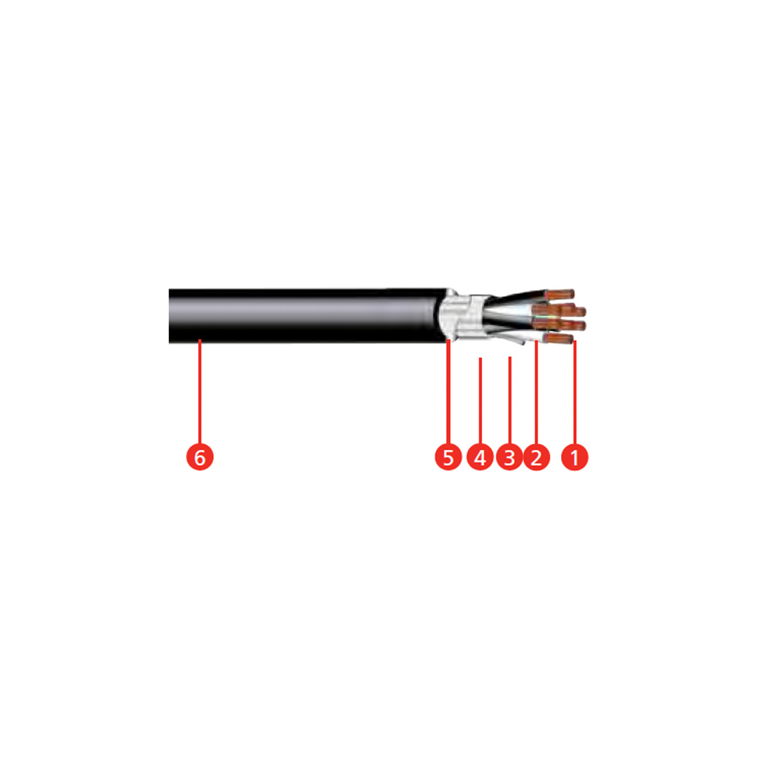 CABLE DE INSTRUMENTACIÓN BG