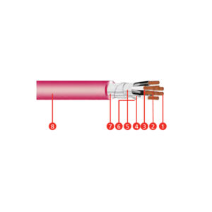 CABLE DE INSTRUMENTACIÓN BIG