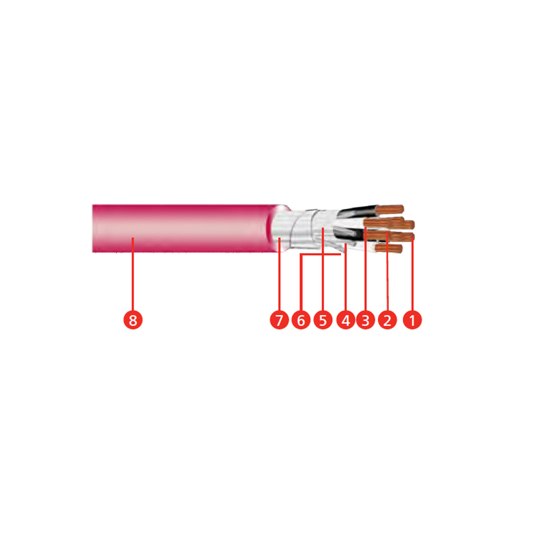 CABLE DE INSTRUMENTACIÓN BIG
