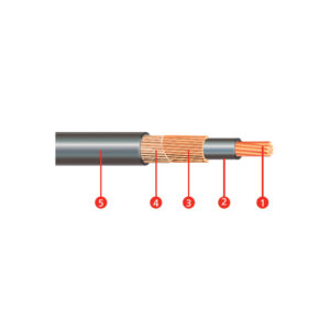 CABLE AHR - TIPO ANTIHURTO