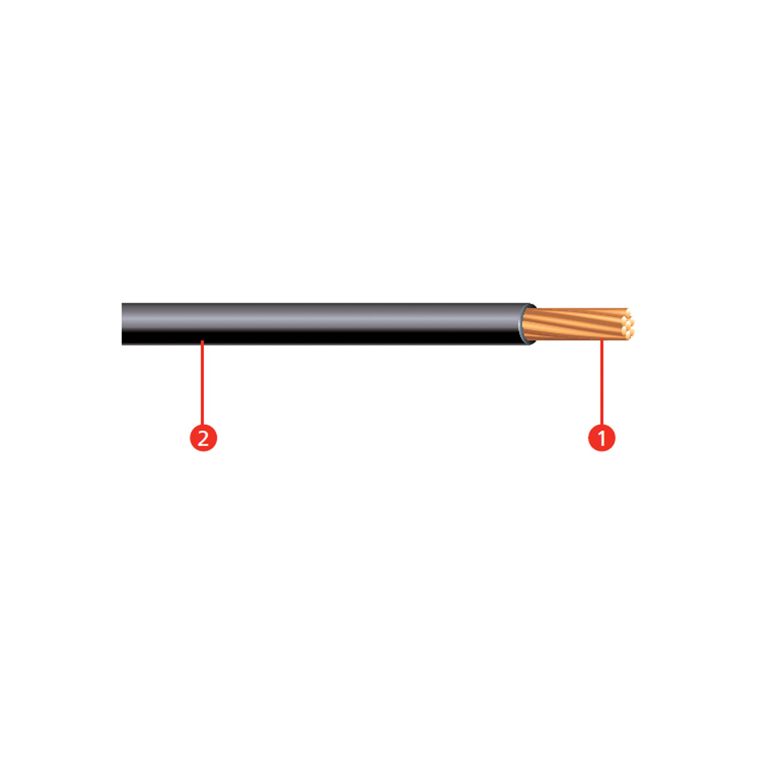 CABLE PVC