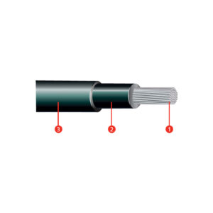 CABLE INPAVINIL AL XV