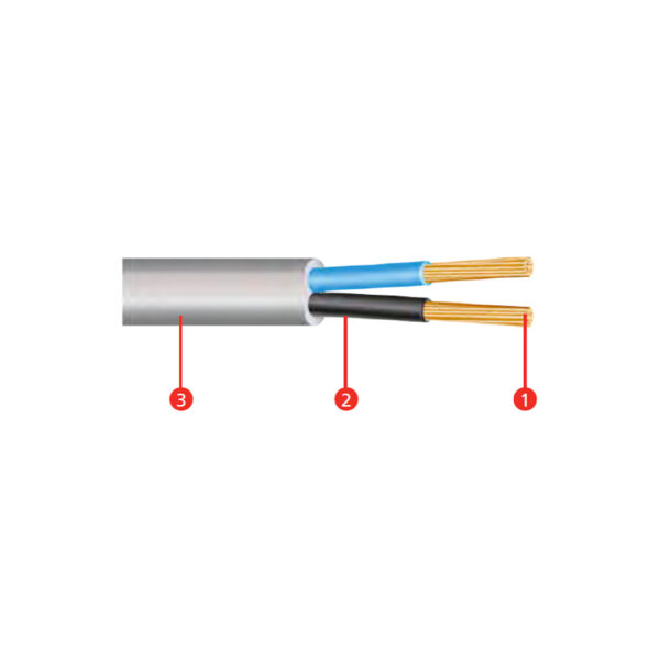 CABLE INPAPLOMO